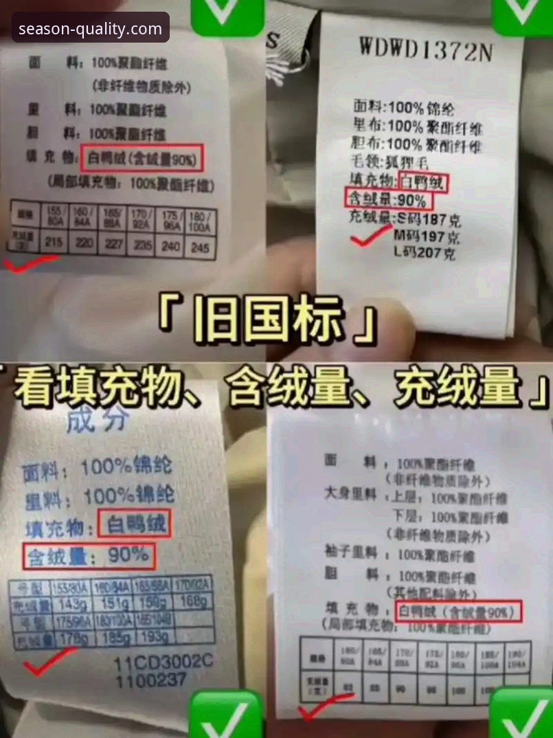 四季服装正品验证 如何通过四季官方地址实现四季服装正品验证?