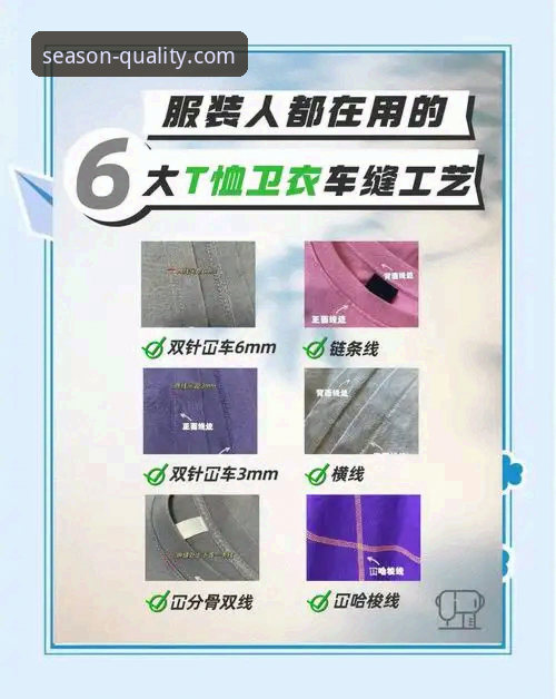 四季服装经典款 揭秘四季服装经典款背后的技术密码:从面料工艺到物流系统的完整评测