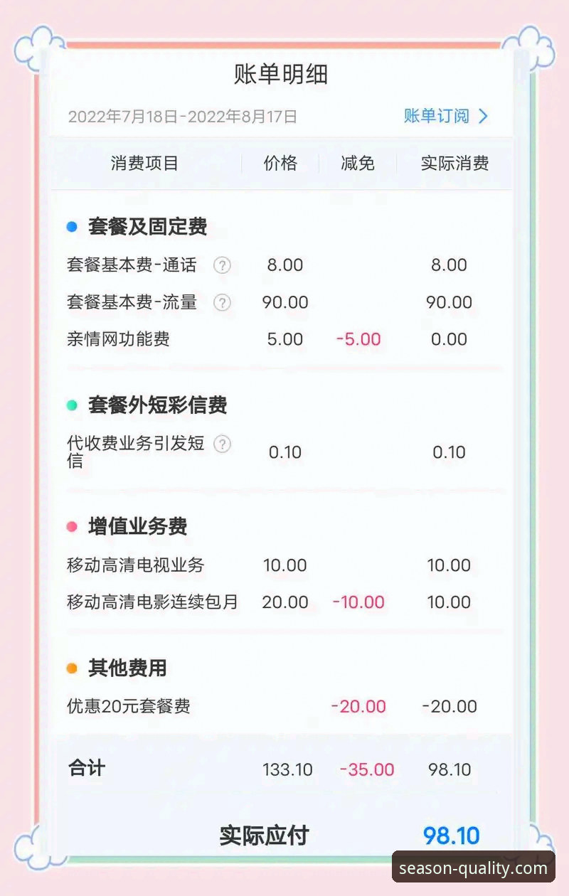 五年老用户分享四季官网入口2026最新版本使用心得——从查真伪到抢新款的全流程实战经验